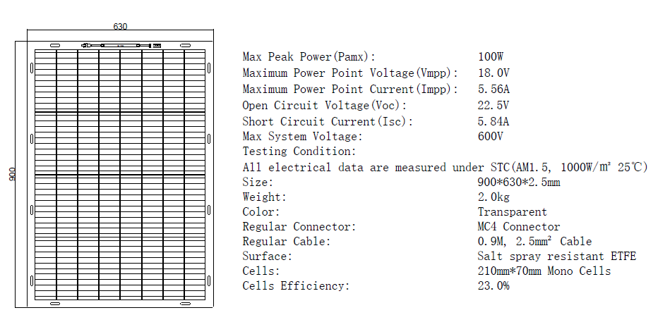 Flexible Solar Panel: 100W 18V Monocrystalline (Stick it on top of can ...