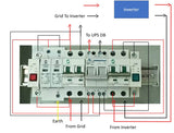 AC Switchover Box