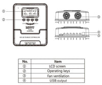 MPPT Charge Controller 40A