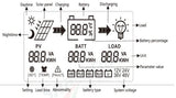 MPPT Charge Controller 40A