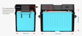 Battery Box with build-in 500W 220V Pure Sine wave Inverter